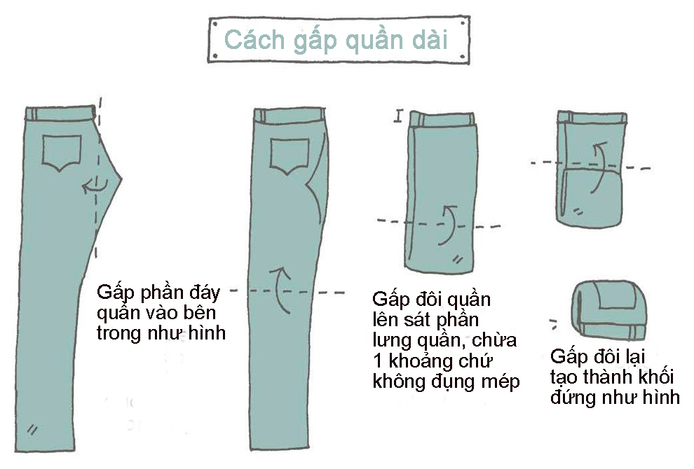 Cách gấp quần Jean